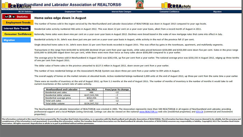 original stats page